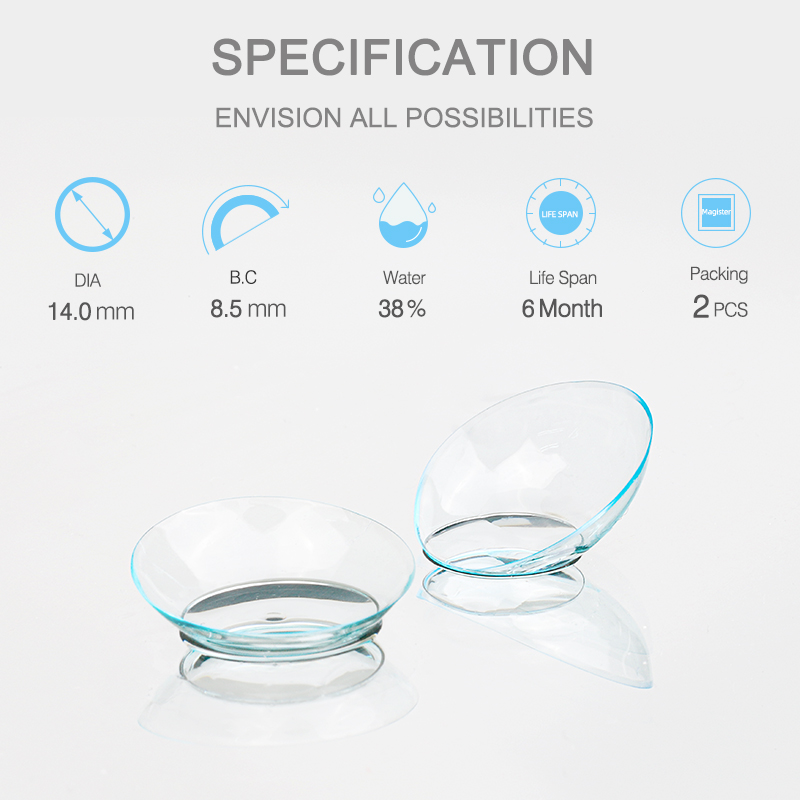 Clear Lens Product Display 1