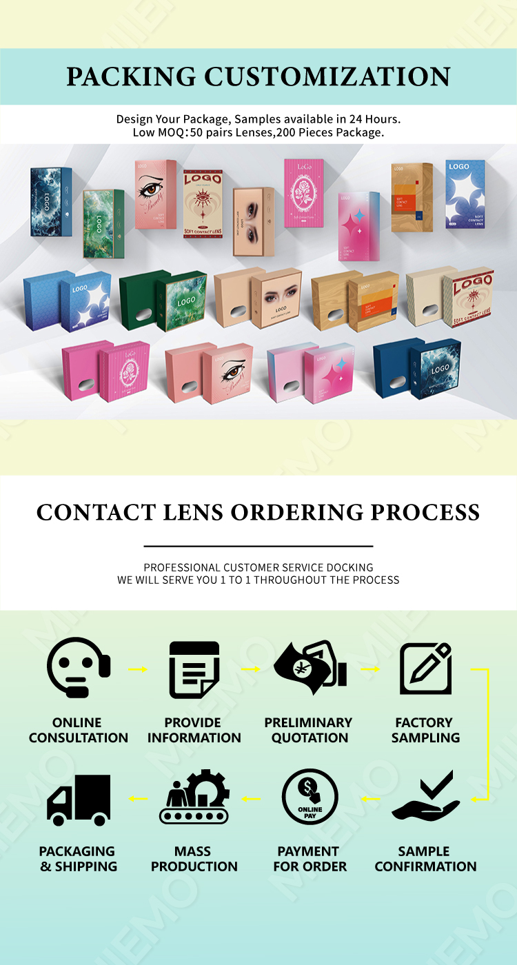 Customized Packaging Design