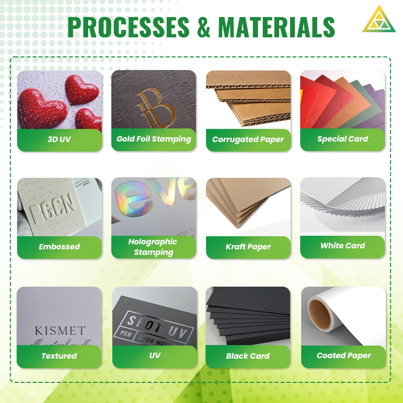 Contact Lens Paper Box Custom Printed Contact Lens Packaging Box Retail Display Case for Contact Lenses Eye Care Store