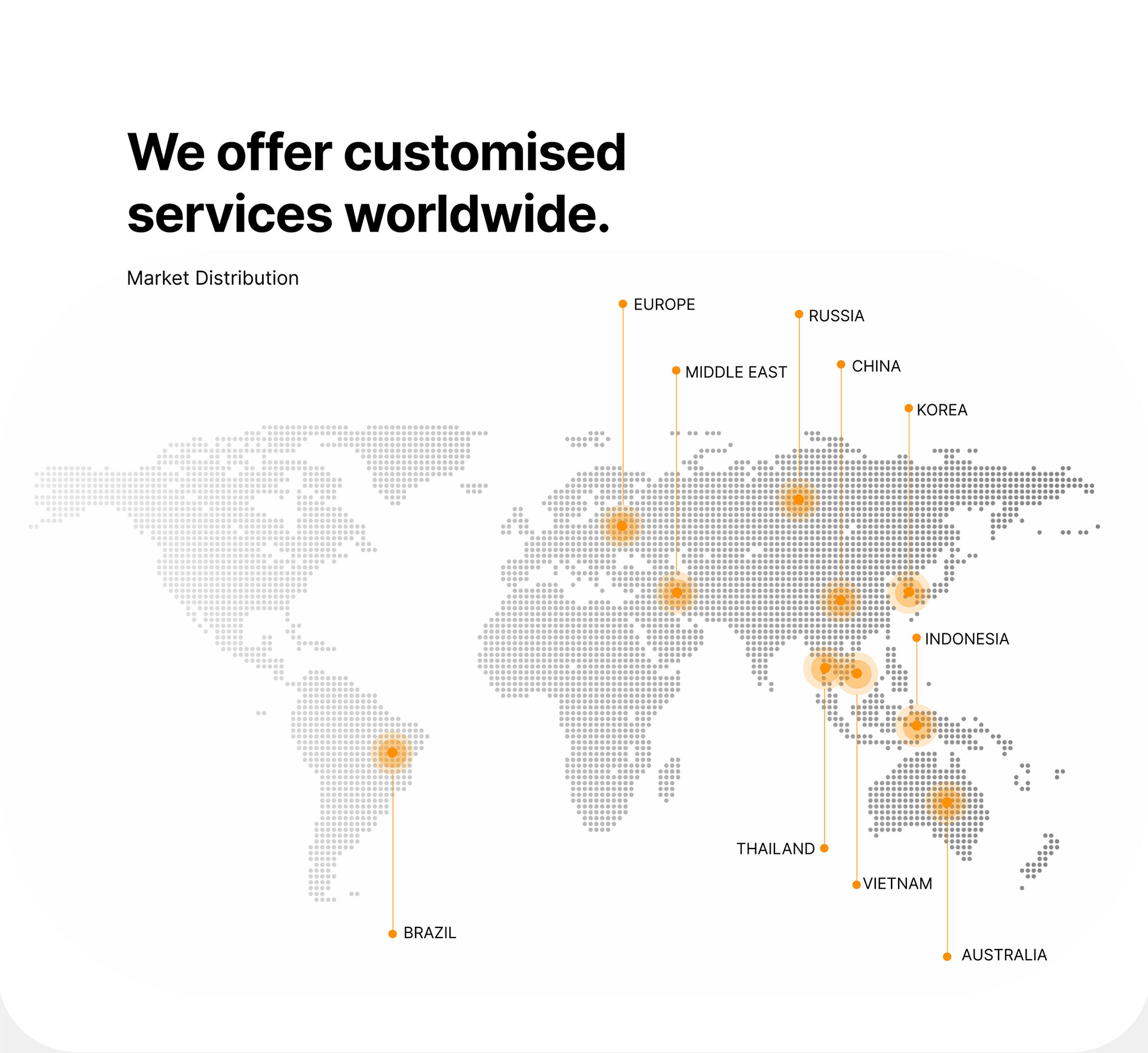 Chroma Lens Technology Co., Ltd. Global Market Distribution