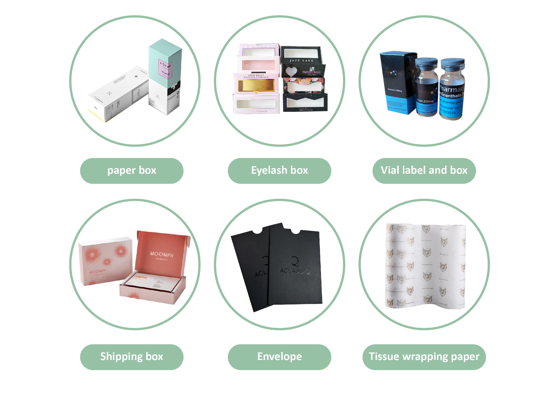 Related Packaging Solutions