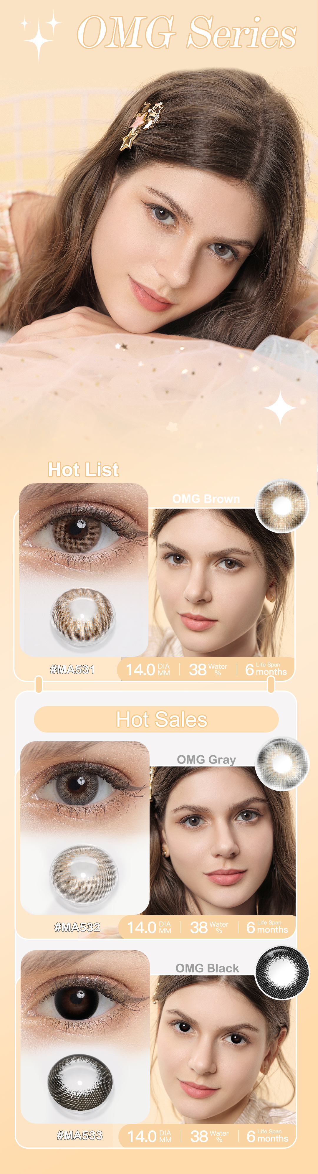 Contact Lens Details