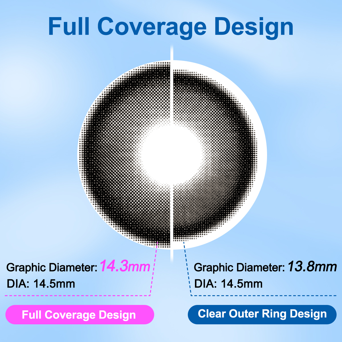 Free Shipping Full Coverage Design Colored Contact Lenses Prescription Color Contacts Power Colored Contacts Lentes De Contacto