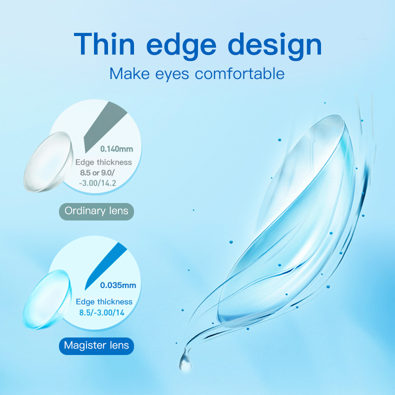 Free Shipping clear Lens Magister Prescription OEM Transparent Soft Contact Lens With Power Contact Lenses for Shortsighted