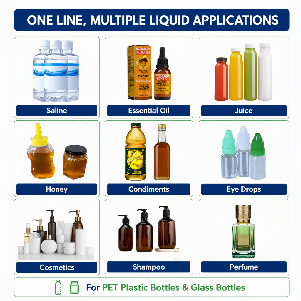 High Efficient Automatic Contact Lens Solution Filling Production Line With Intelligent Control Solutions Filling Machine