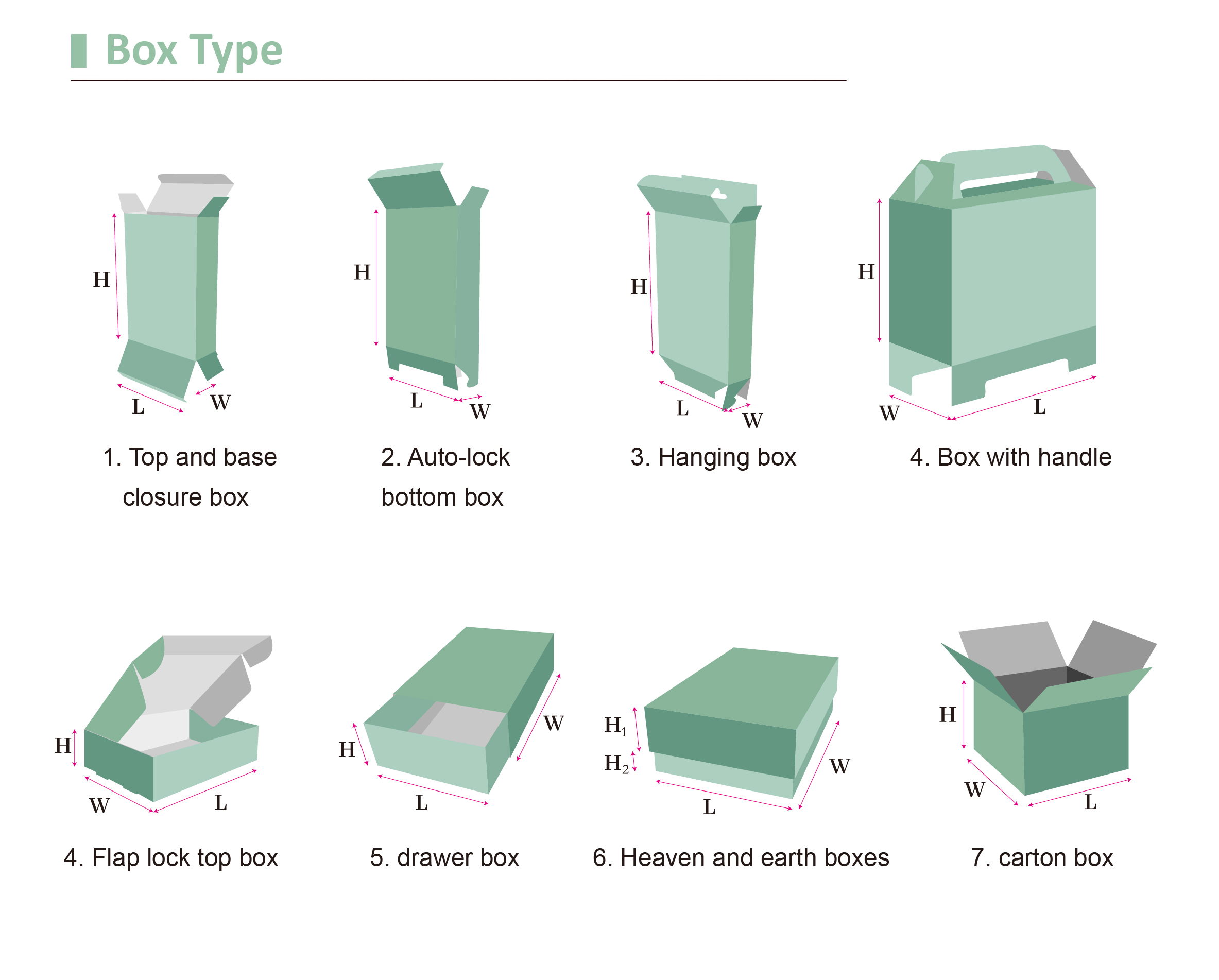 Product Features