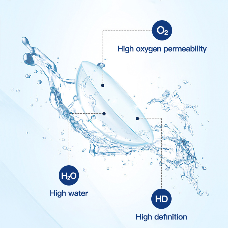 Free Shipping clear Lens Magister Prescription OEM Transparent Soft Contact Lens With Power Contact Lenses for Shortsighted