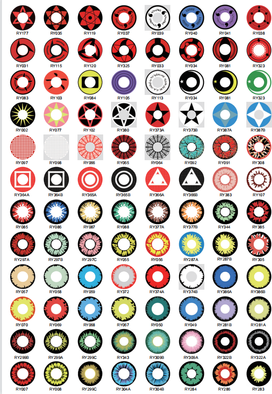 Lens Catalog Presentation