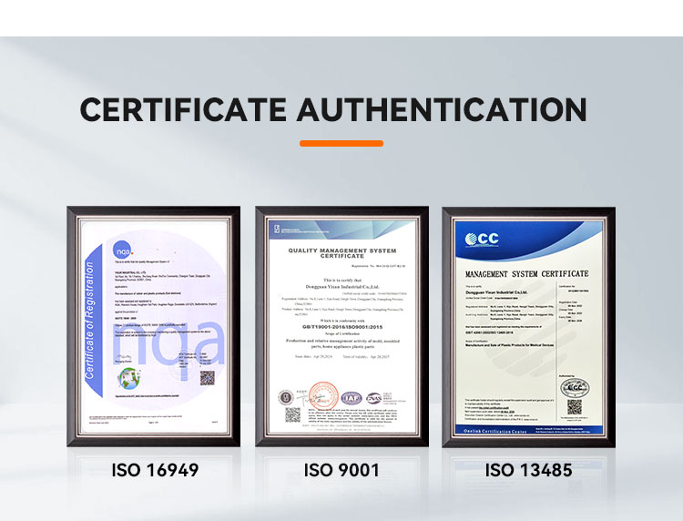 Certificate Authentication