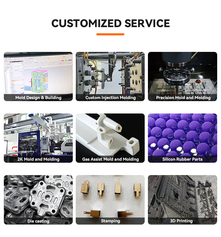Customized Service Display