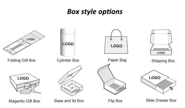 Packaging Detail 6
