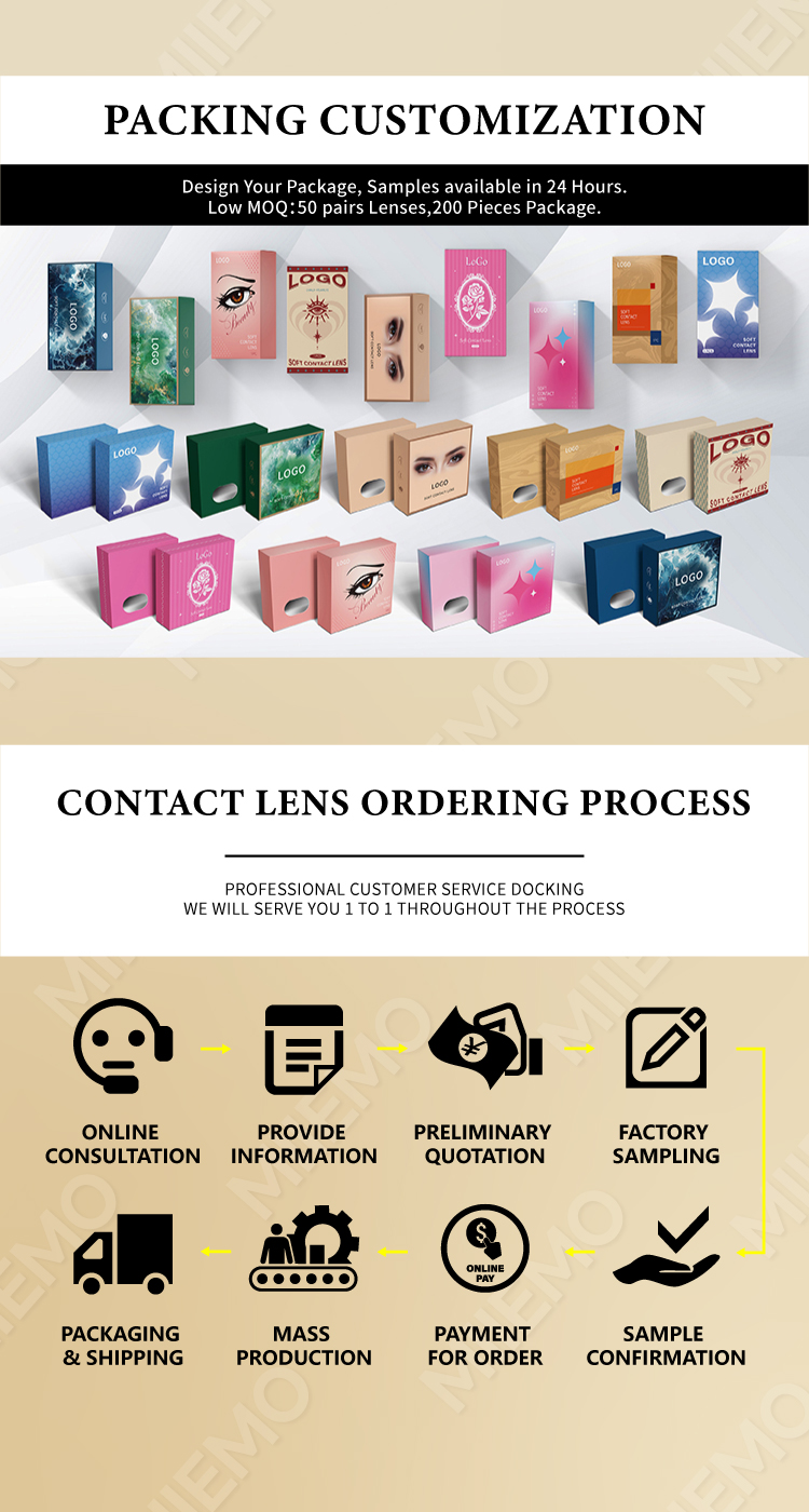 Packaging Option