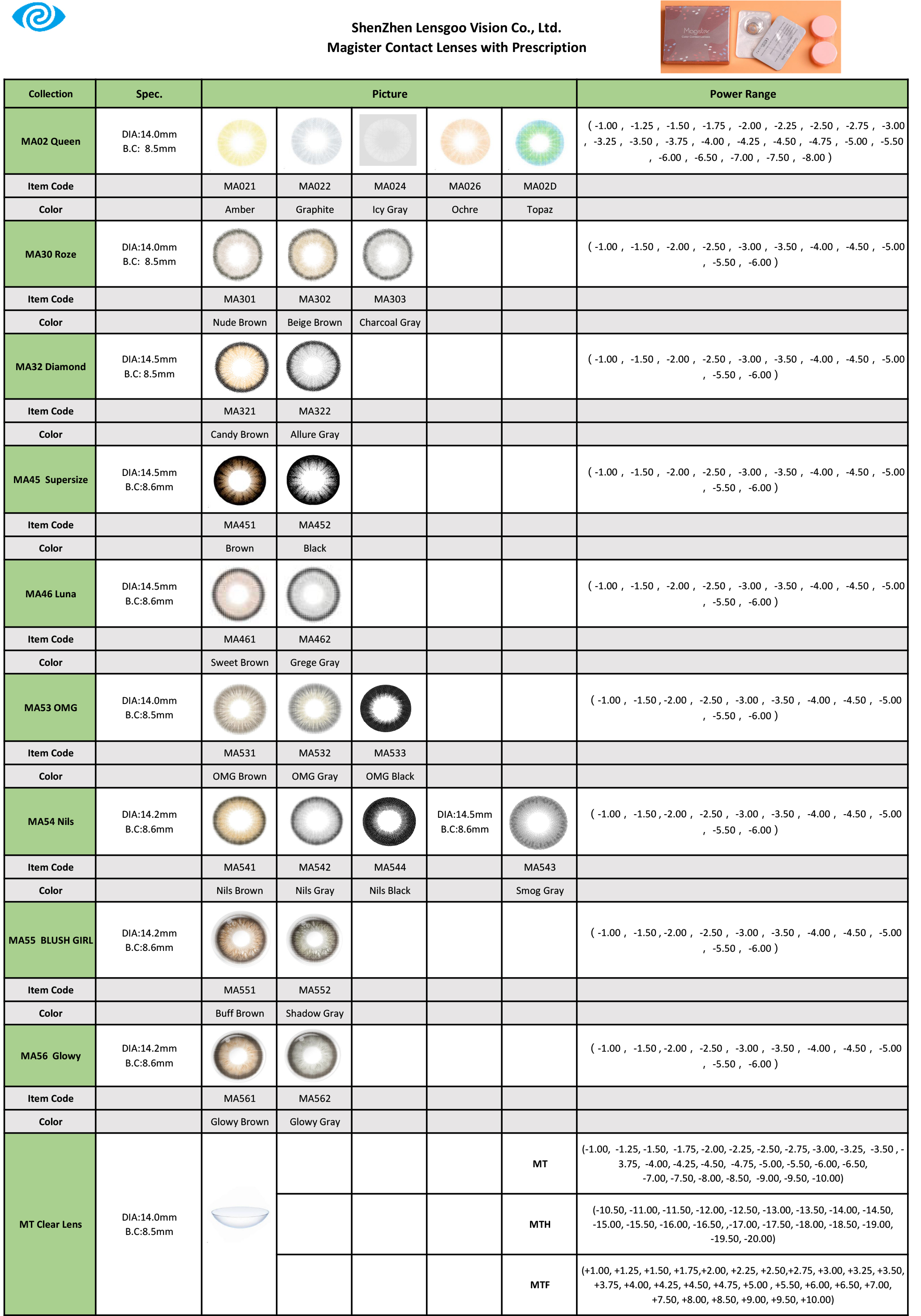 Natural Color Prescription Contact Lenses Details