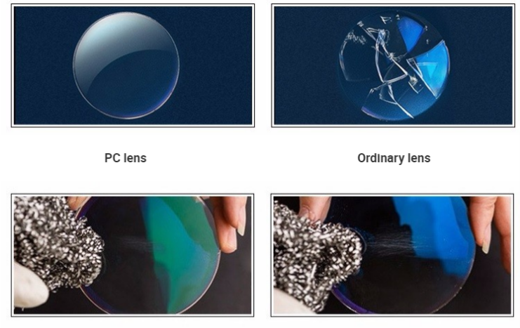 Polycarbonate Lens Detailed Specification