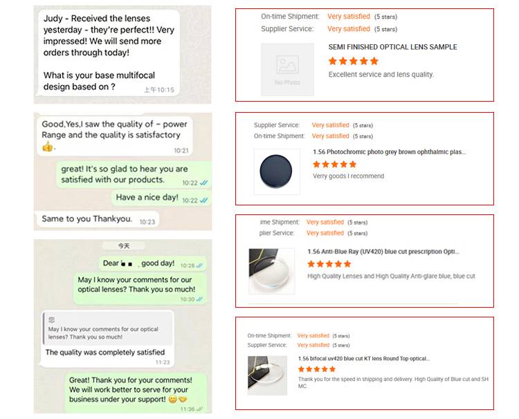 Customer Concerns