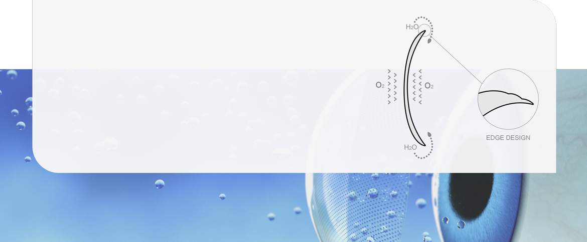 Silicone Hydrogel oxygen transmissibility structure - Chroma Lens Technology Co., Ltd.