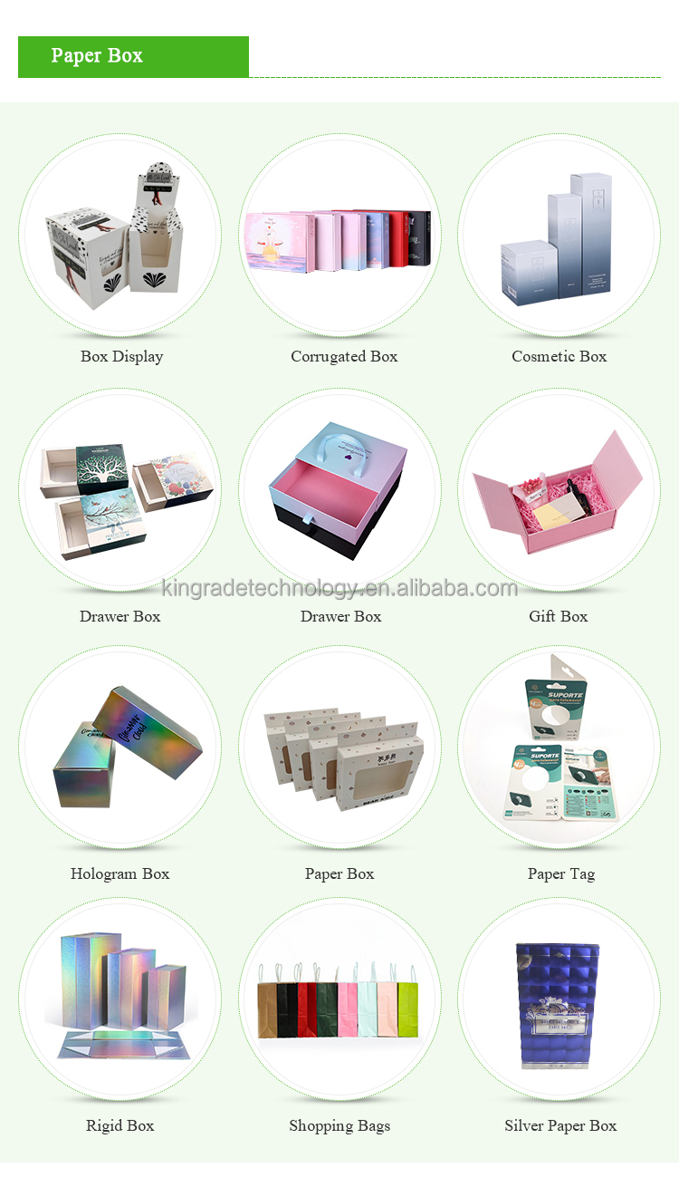 Packaging Box View 2