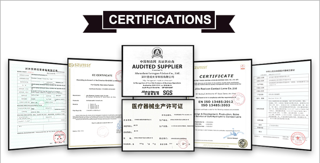 Product Quality Certifications