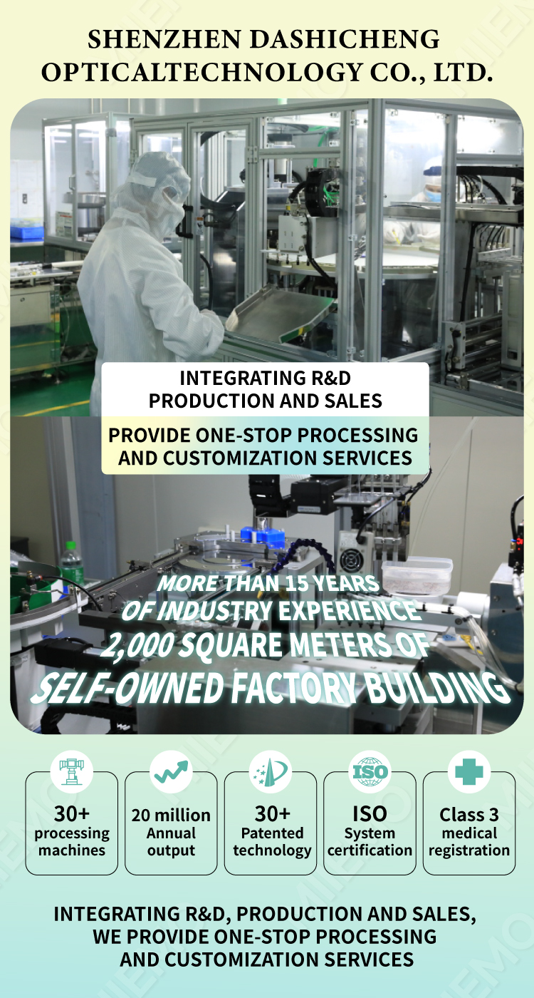 Factory Overview