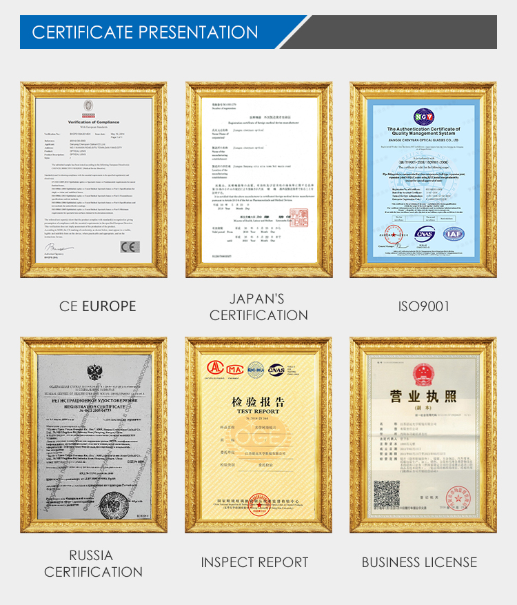 Certificates