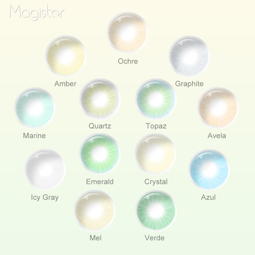 Contact Lens Overview