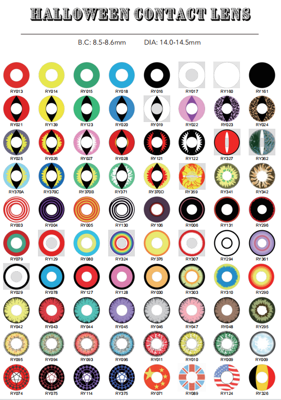 Lens Catalog Presentation