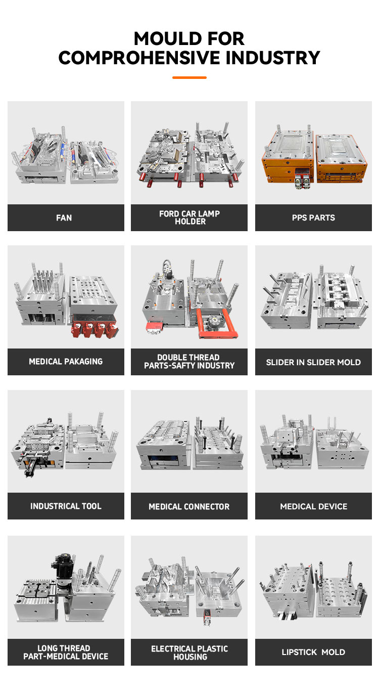 Mould for Comprehensive Industry