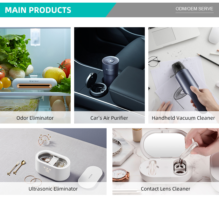 Recommend Products